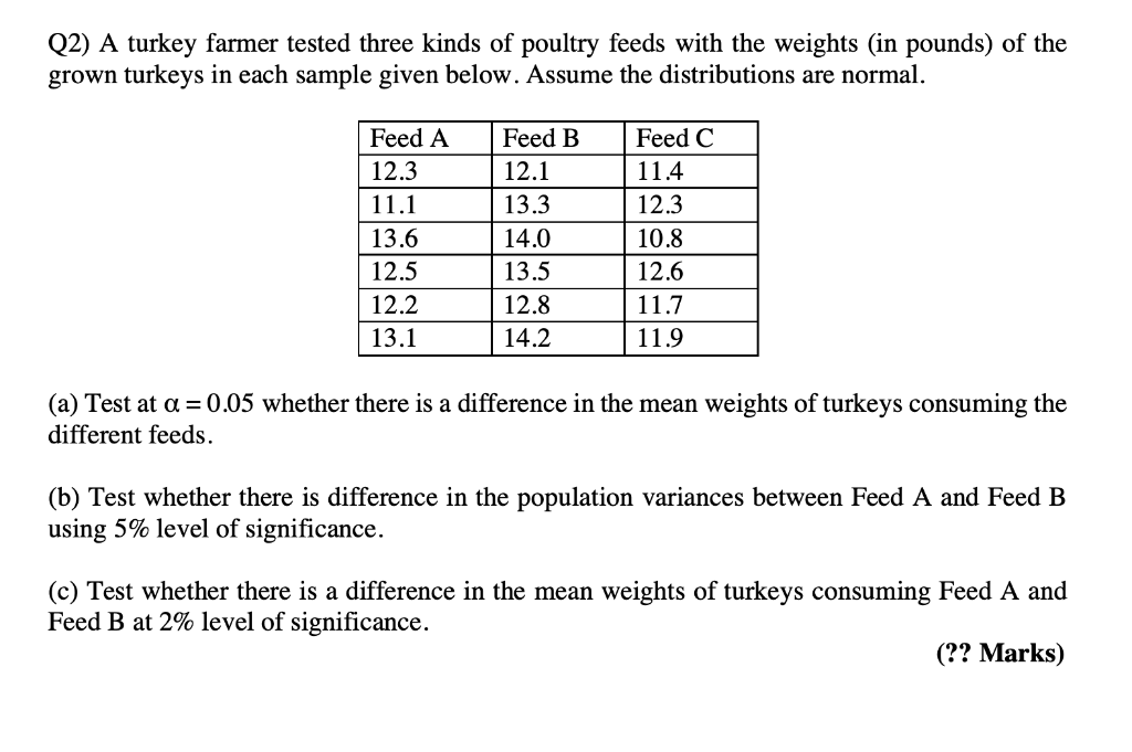 Solved (2) A turkey farmer tested three kinds of poultry | Chegg.com