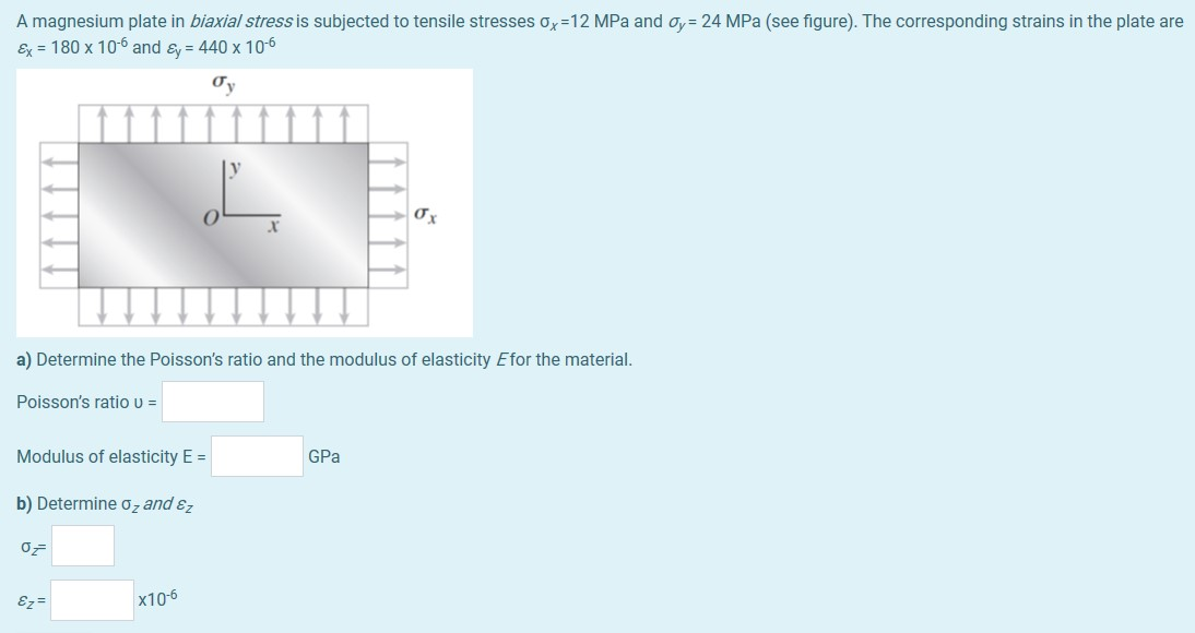 Solved A magnesium plate in biaxial stress is subjected to | Chegg.com