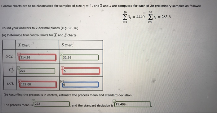 Solved Control charts are to be constructed for samples of | Chegg.com