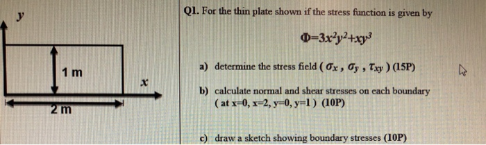 Solved Q1. For the thin plate shown if the stress function | Chegg.com