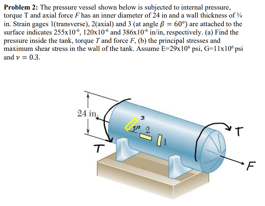 Solved Problem 2: The Pressure Vessel Shown Below Is | Chegg.com