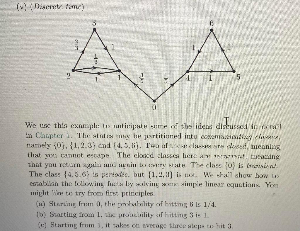 Solved Prove The Claims (a), (b) And (c) Made In Example (v) | Chegg.com