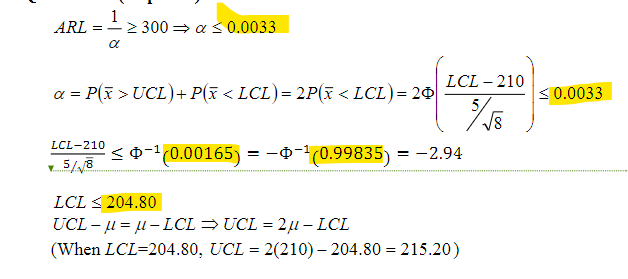 Solved A process is normally distributed with a process mean | Chegg.com