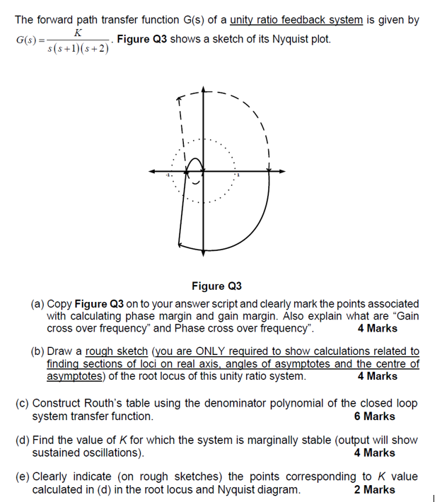 The forward path transfer function \( G(s) \) of a unity ratio feedback system is given by \( G(s)=\frac{K}{s(s+1)(s+2)} \). 