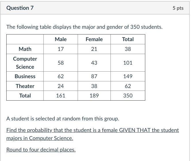 Solved Question 7 5 Pts The Following Table Displays The | Chegg.com