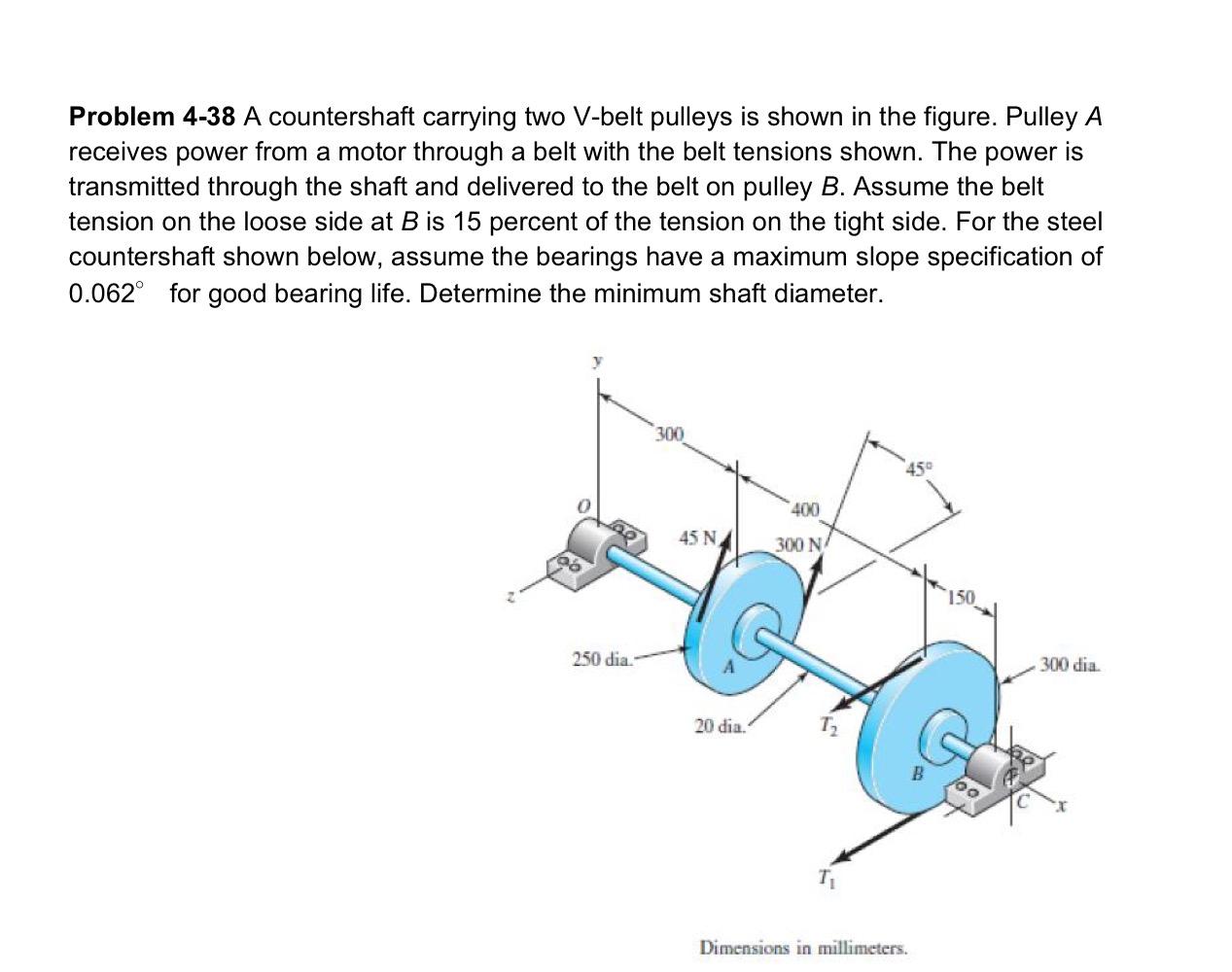 Problem 4-38 A countershaft carrying two V-belt pulleys is shown in the figure. Pulley \( A \) receives power from a motor th