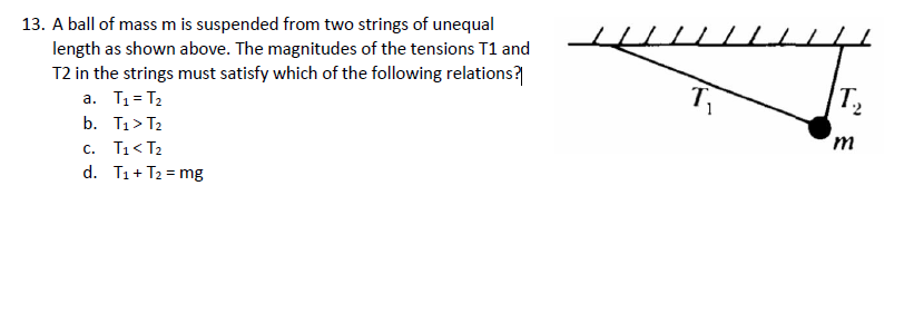 Solved A Ball Of Mass M Is Suspended From Two Strings Of | Chegg.com