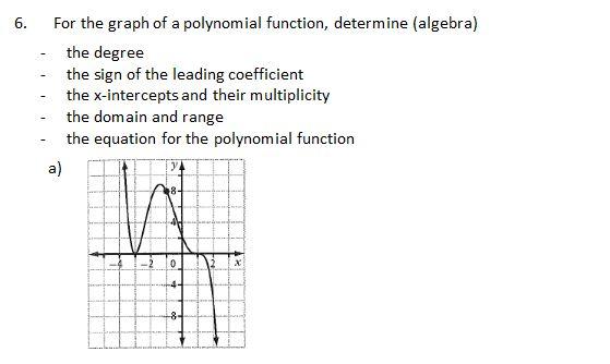 Solved 6. For the graph of a polynomial function, determine | Chegg.com