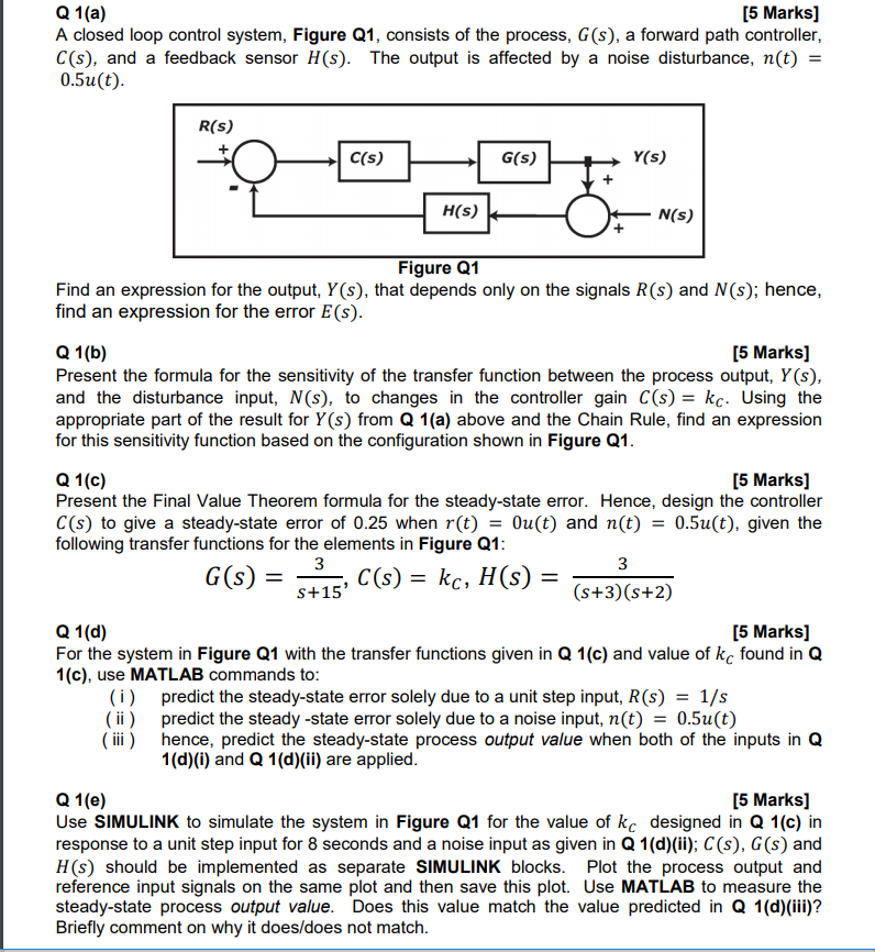 Solved Q 1 A 5 Marks A Closed Loop Control System Fig Chegg Com