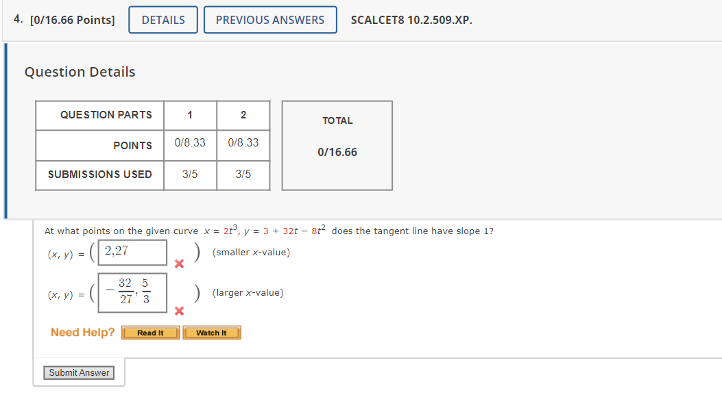 Solved Question Details At What Points On The Given Curve Chegg Com   PhpIpoRaa