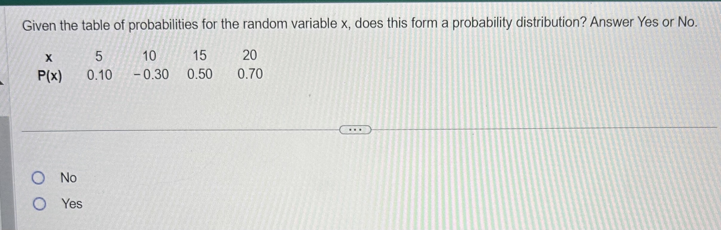 Solved Given the table of probabilities for the random | Chegg.com