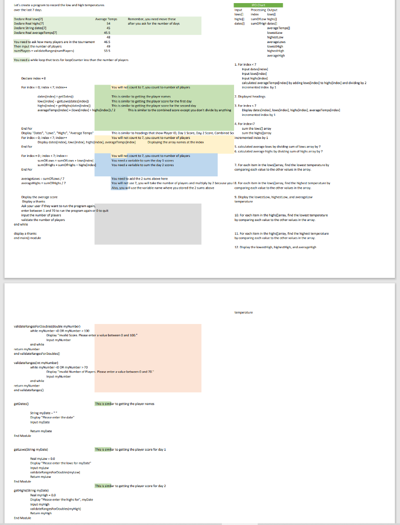 Solved REQUIREMENTS: IPO Chart 10%, Pseudocode 90% This | Chegg.com