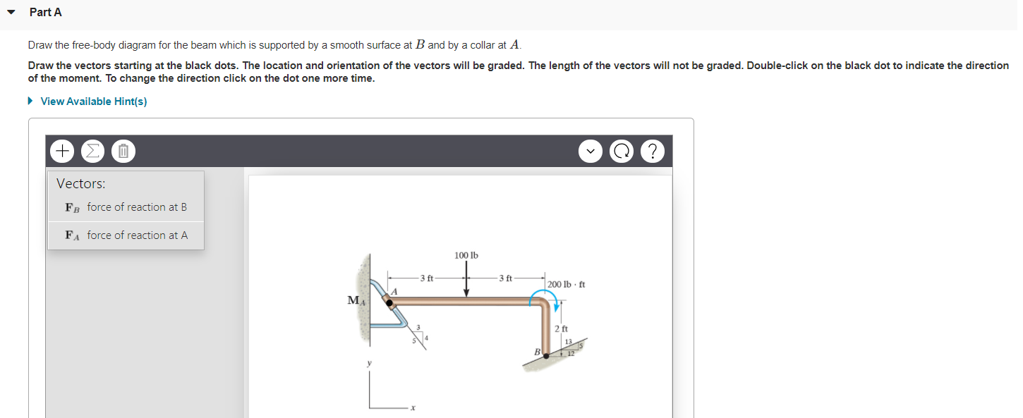 Solved Part A Draw the free-body diagram for the beam which | Chegg.com