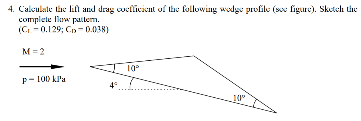 Solved 4. Calculate the lift and drag coefficient of the | Chegg.com