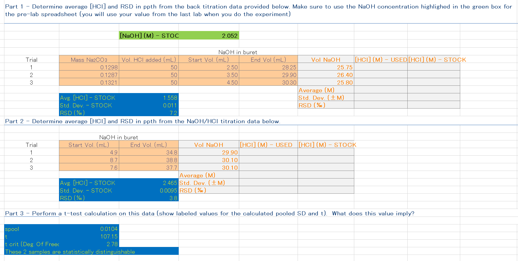 Solved This Is An Experiment Of HCl Standardization. Please | Chegg.com