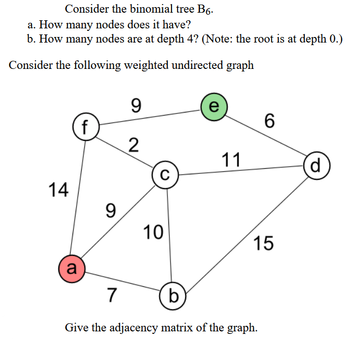 Solved Consider the binomial tree B6. a. How many nodes does | Chegg.com