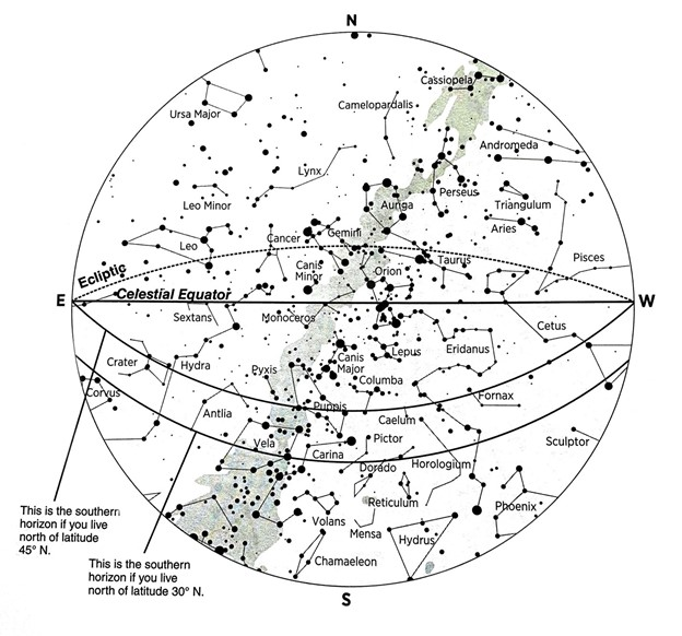 Return to Figure 3 and draw straight lines from Earth | Chegg.com