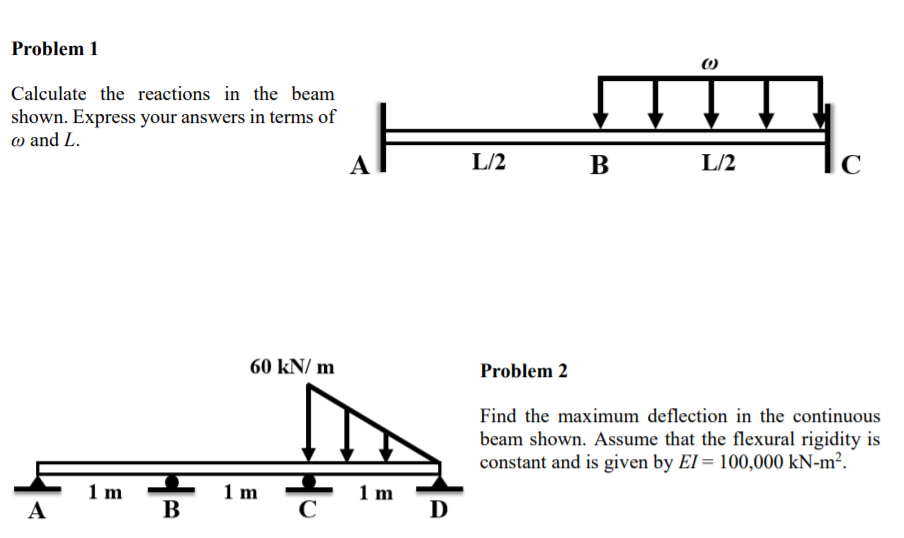 Solved Problem 1 Calculate the reactions in the beam shown. | Chegg.com