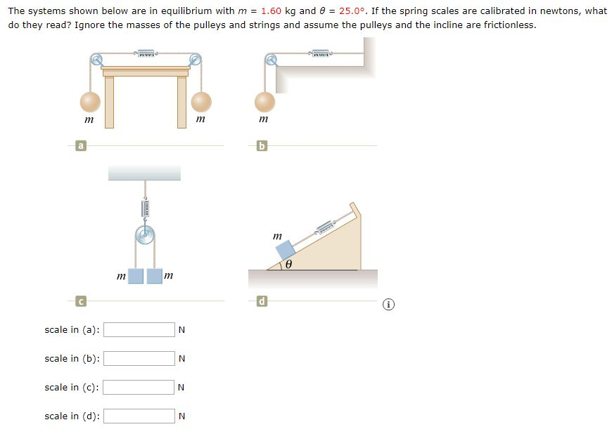 Solved The systems shown below are in equilibrium with m =