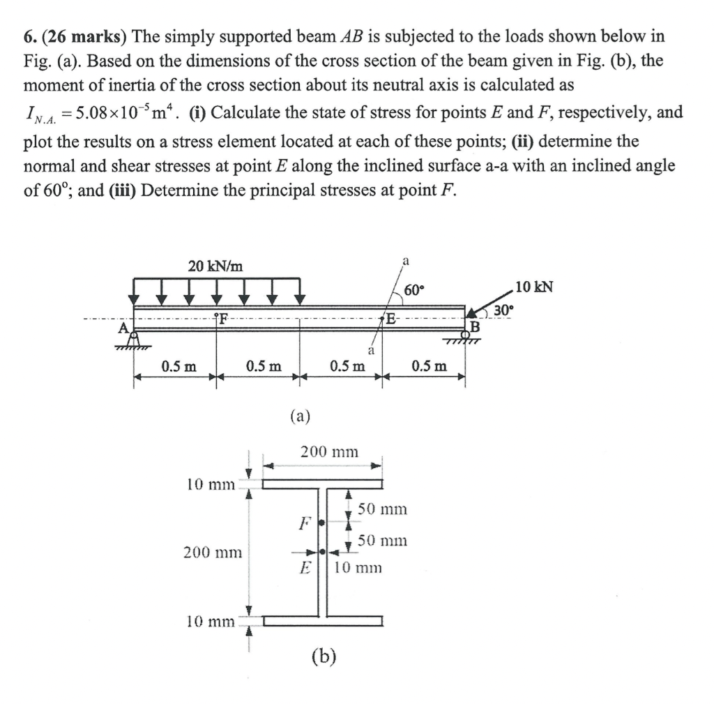 Solved 6. (26 marks) The simply supported beam AB is | Chegg.com
