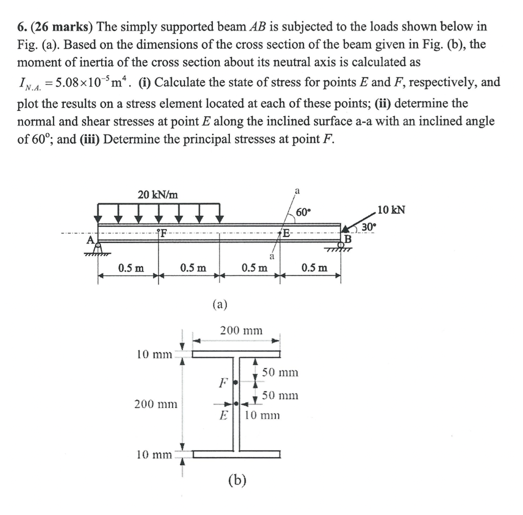 Solved 6. (26 Marks) The Simply Supported Beam AB Is | Chegg.com