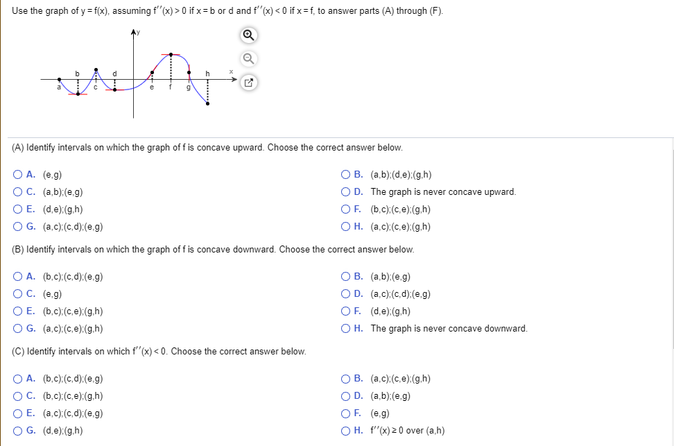 Solved Use The Graph Of Y F X Assuming F X 0 If Chegg Com