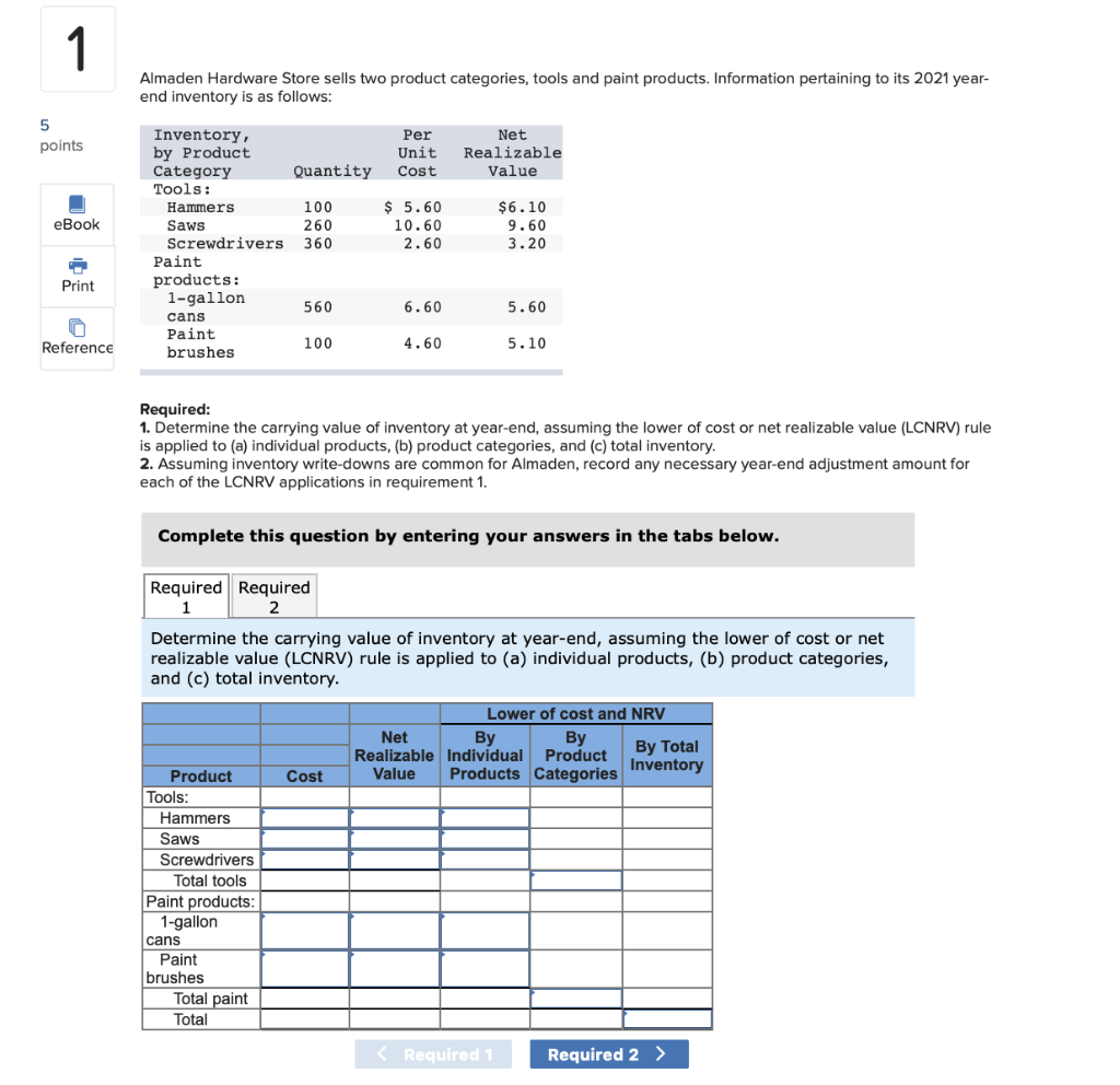 Solved 1 Almaden Hardware Store sells two product