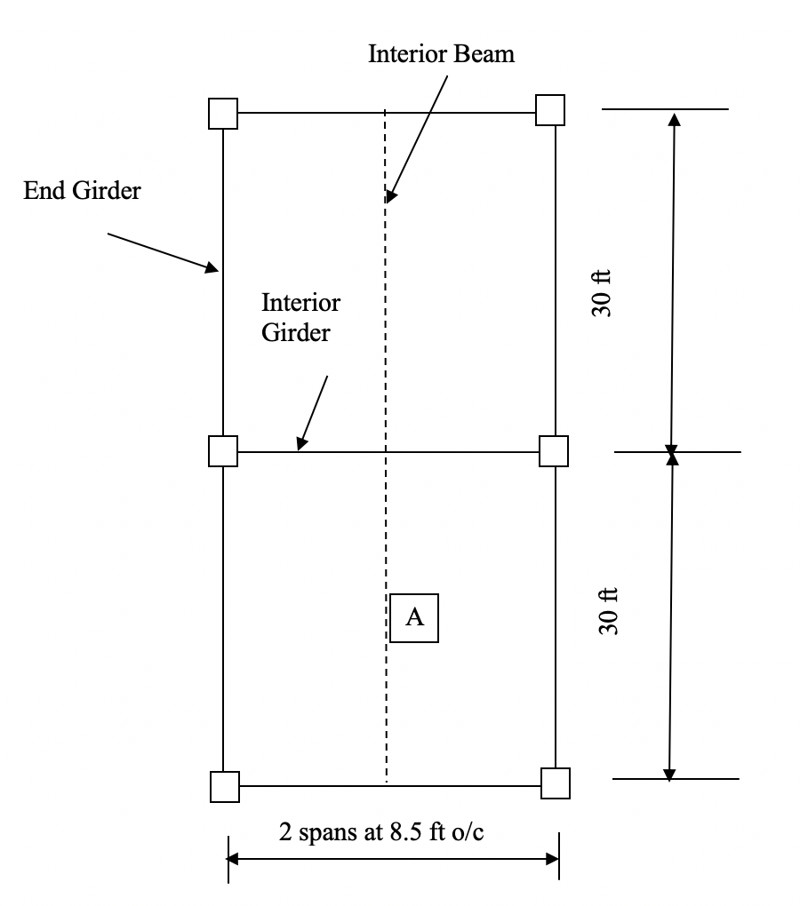 Design a reinforced concrete continuous one-way floor | Chegg.com ...