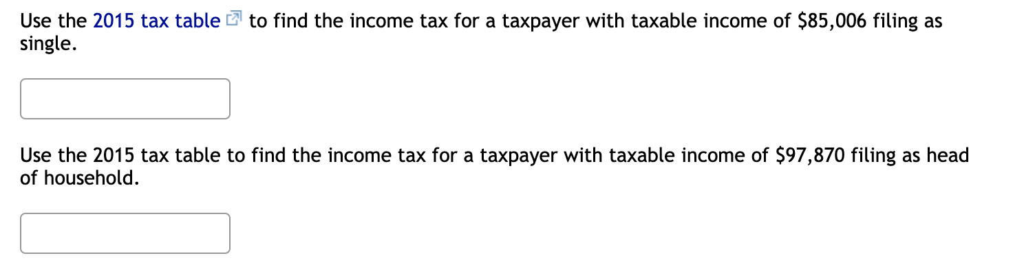 Solved Use the 2015 tax table to find the income tax for a | Chegg.com