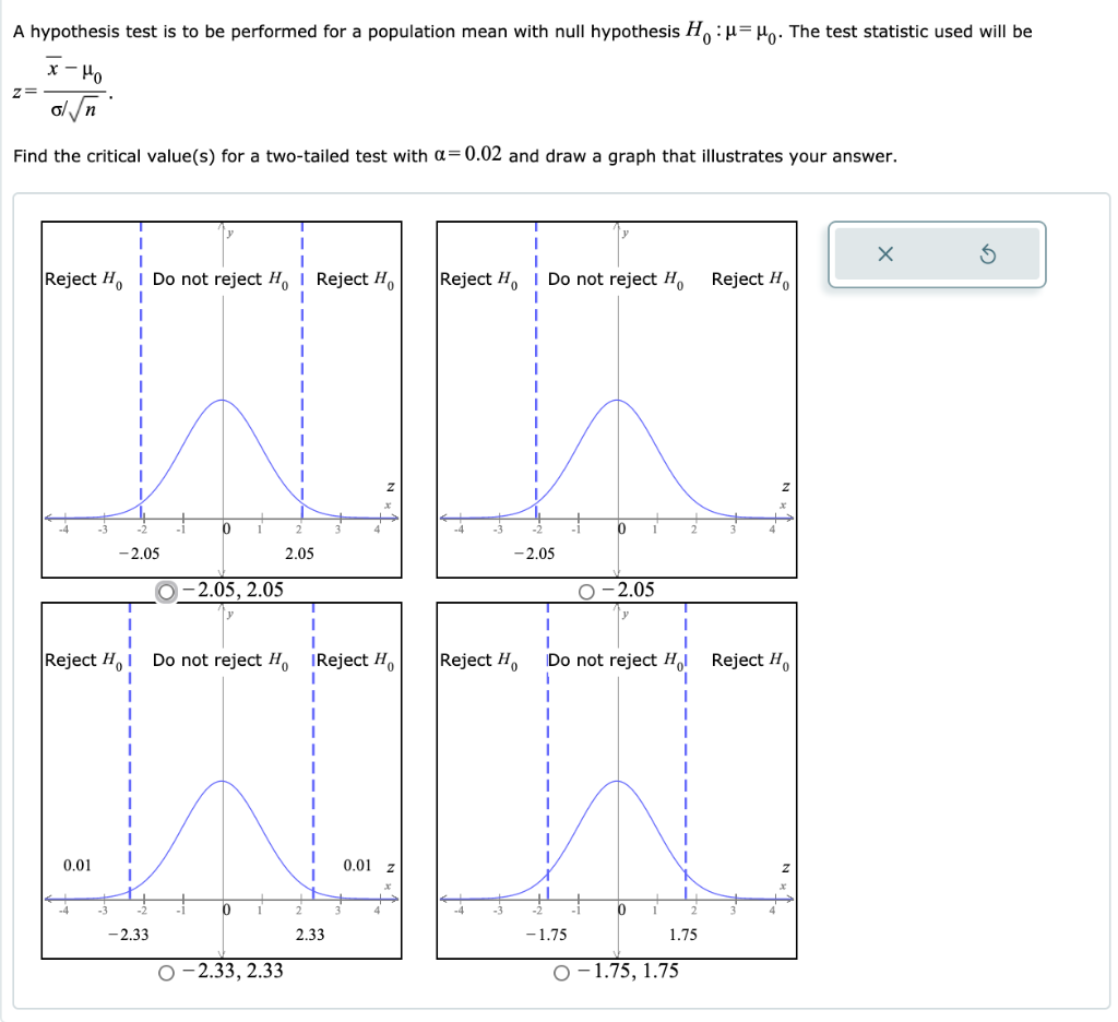 Solved A hypothesis test is to be performed for a population | Chegg.com