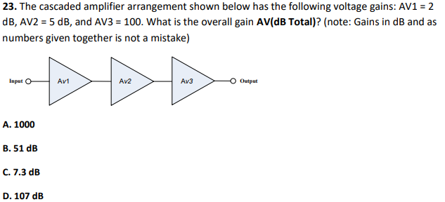 Solved 23. The cascaded amplifier arrangement shown below | Chegg.com