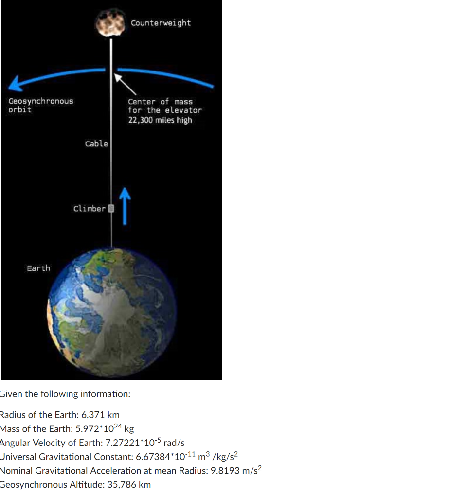 chegg angular resolution detect earth astrometry