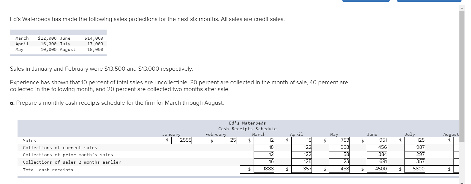 What Is 30 Percent Of 14000