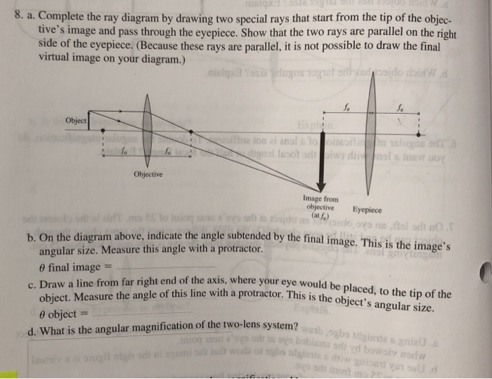 Solved 8. a. Complete the ray diagram by drawing two special | Chegg.com