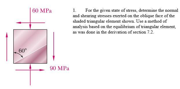 Solved 60 MPa 1. For the given state of stress, determine | Chegg.com