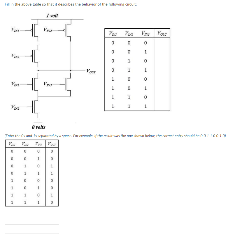 Solved Fill in the above table so that it describes the | Chegg.com