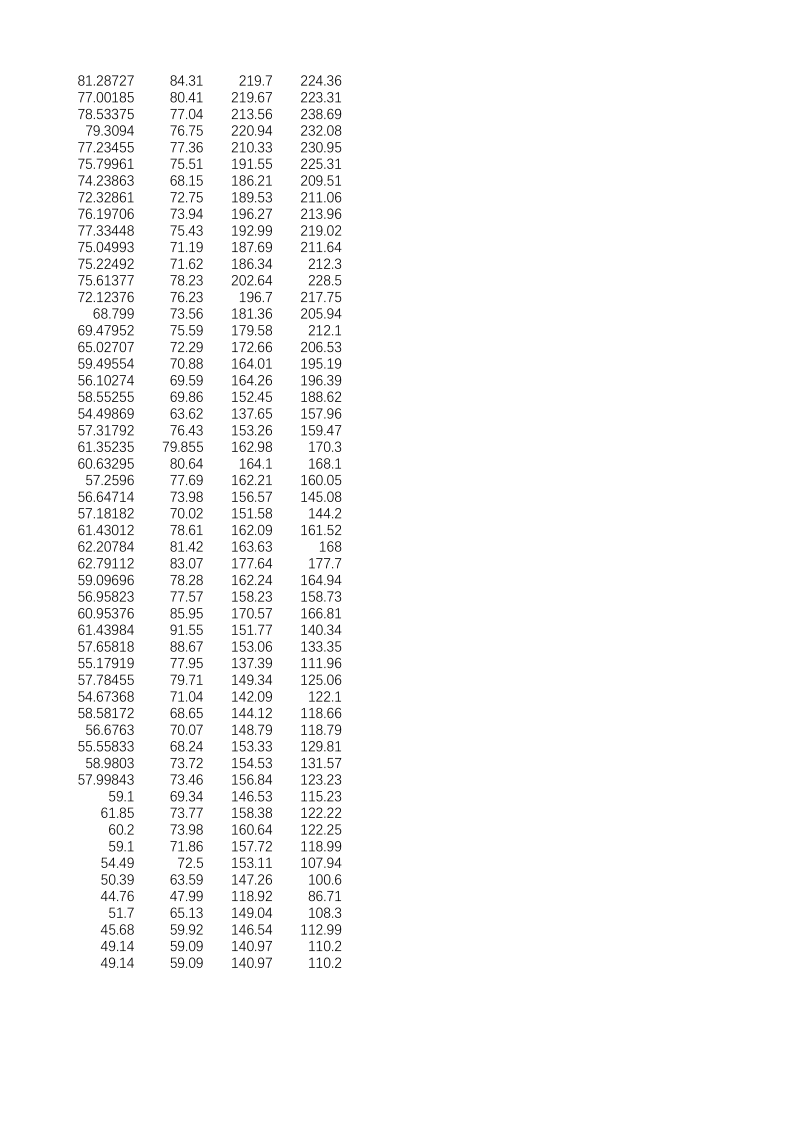 Solved 81.28727 77.00185 78.53375 79.3094 77.23455 75.79961