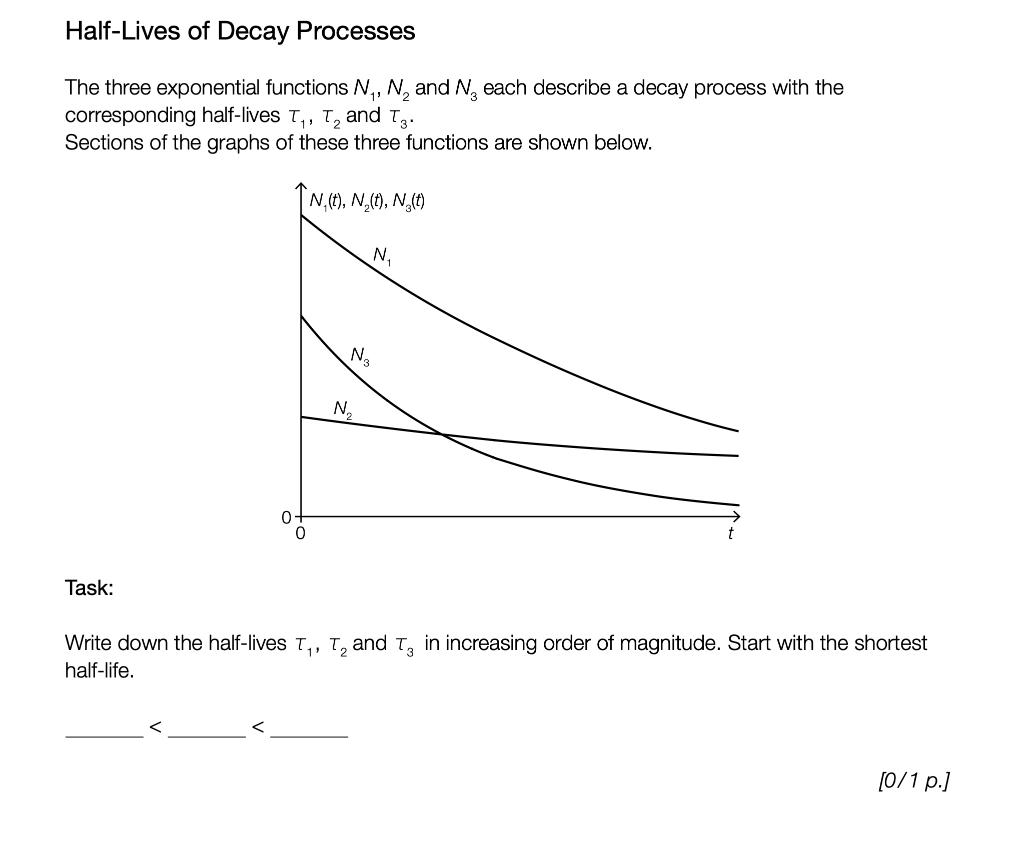 Solved Half-Lives of Decay Processes The three exponential | Chegg.com