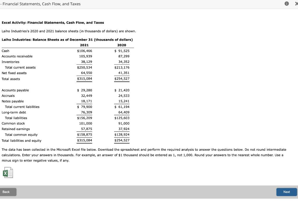 Solved Financial Statements Cash Flow And Taxes Excel