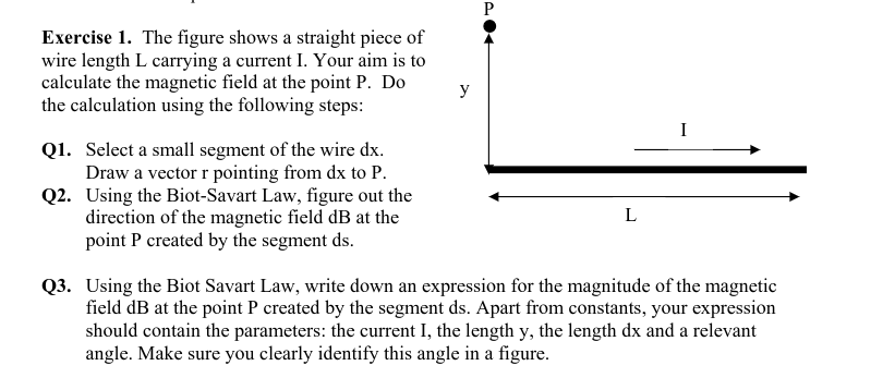 Solved Exercise 1. The figure shows a straight piece of wire | Chegg.com