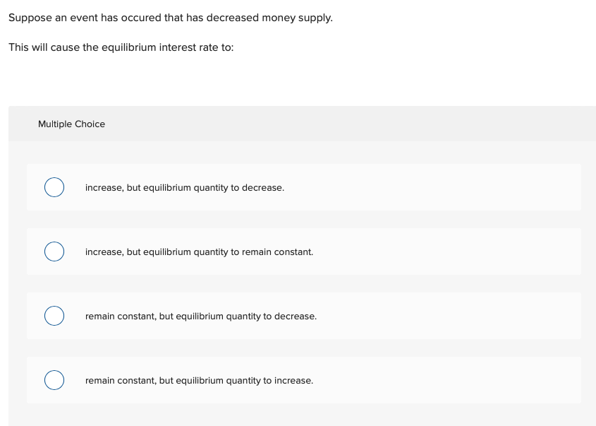 Solved The price of money is: the inflation rate. the | Chegg.com