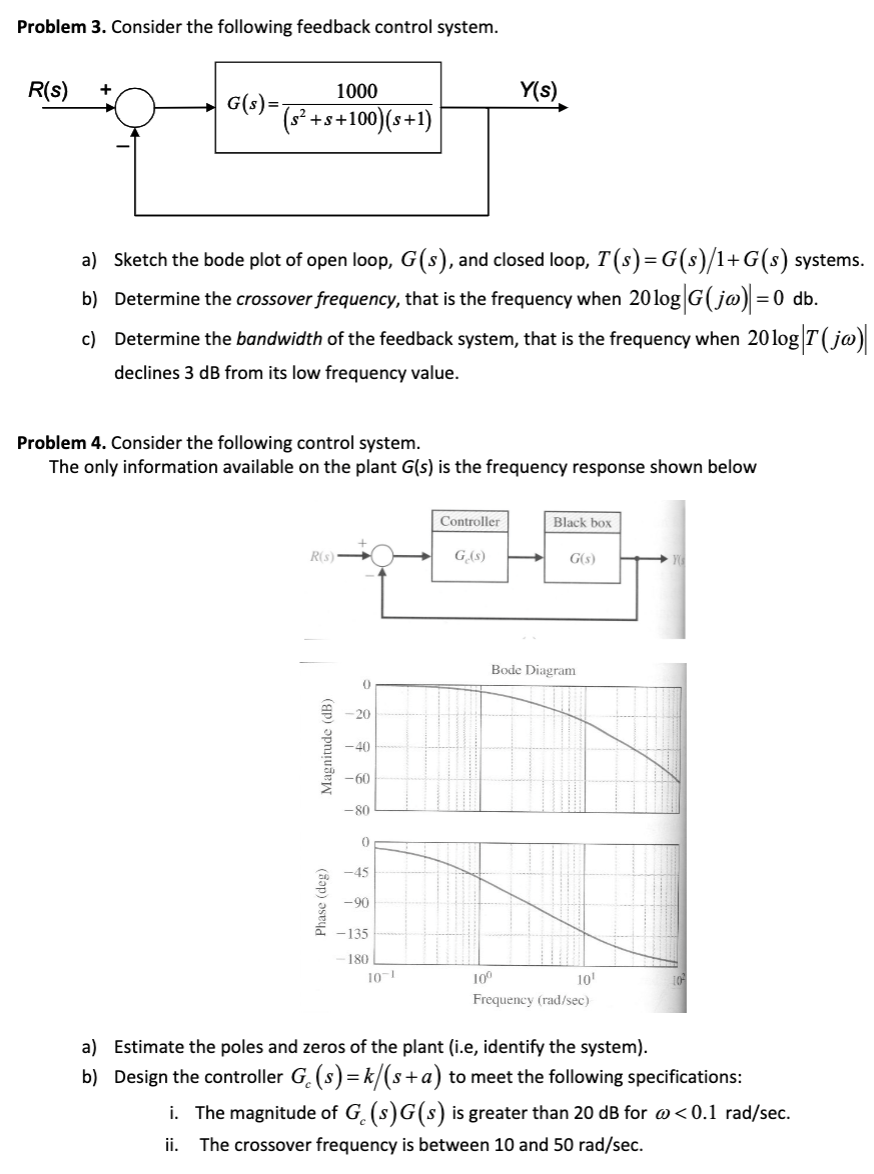 Solved Problem 3. Consider the following feedback control | Chegg.com