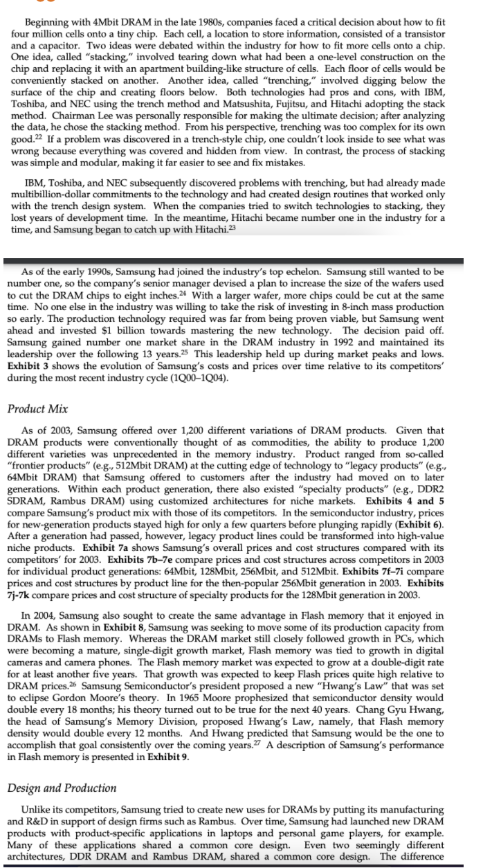 Solved Samsung Electronics Introduction Kun Hee Lee Chegg