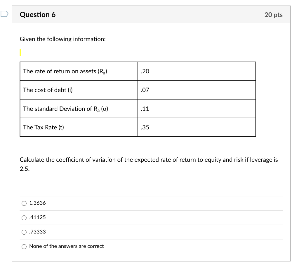 Given the following information: Calculate the | Chegg.com