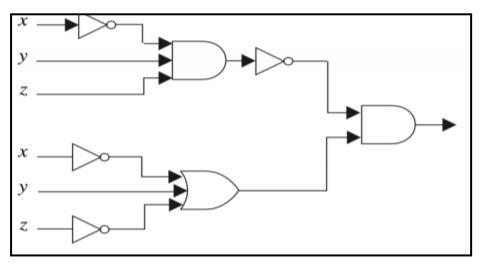 Solved Write an optimized arduino program to implement each | Chegg.com