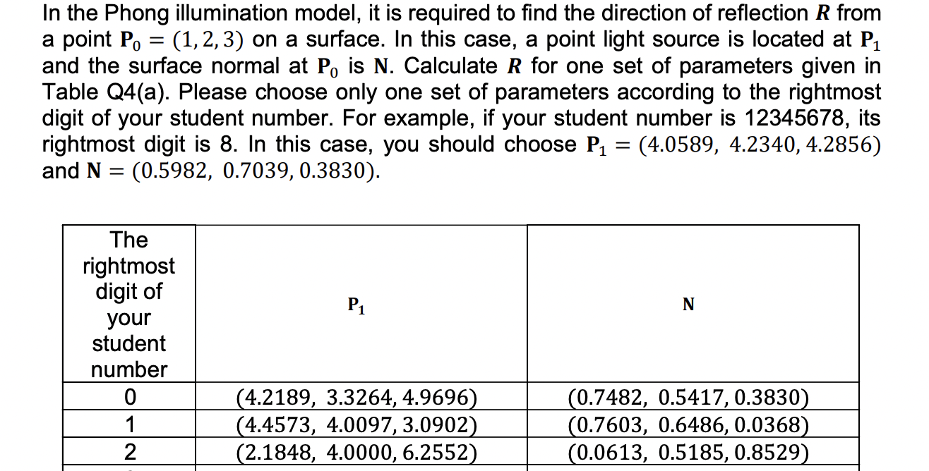Solved In the Phong illumination model, it is required to | Chegg.com