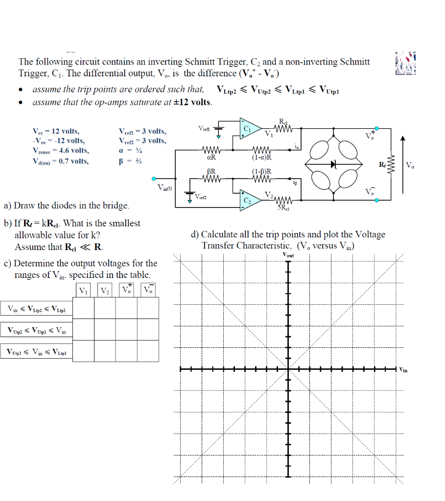 The Following Circuit Contains An Inverting Schmit Chegg Com