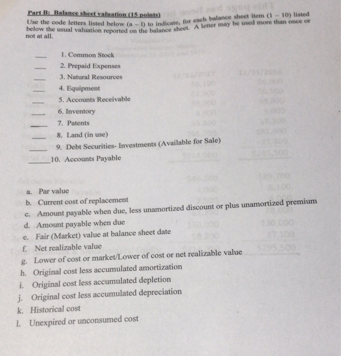 Solved Part B Balance sheet valuation (15 points) Use the