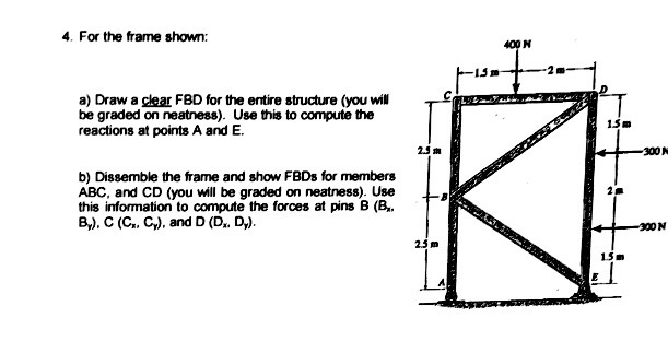 Solved For the frame shown: a) Draw a clear FBD for the | Chegg.com