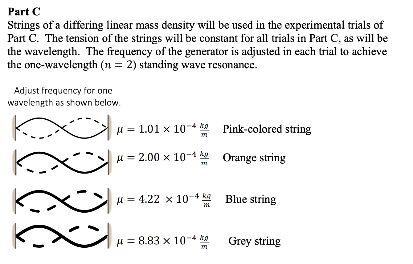 Solved Hanging Mass 200 G Part C Lexp T 1 96 String Chegg Com